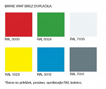 Orman za hemikalije SCH 01 A